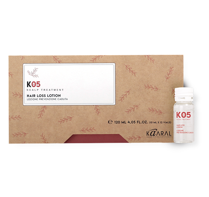 Lozione Prevenzione Caduta