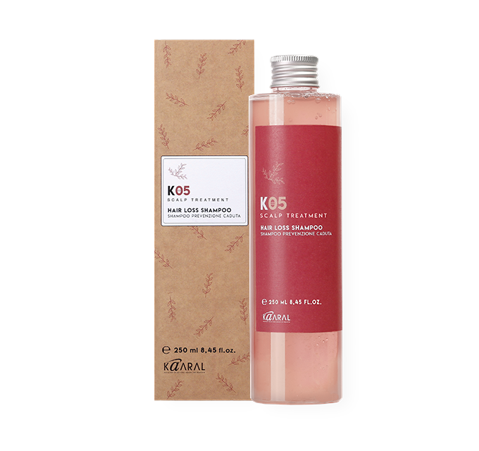 Shampoo Prevenzione Caduta